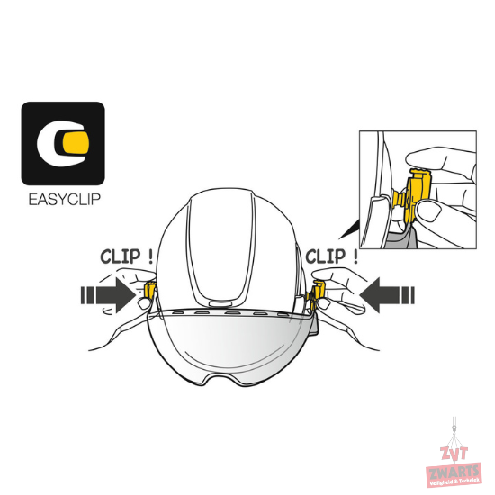 Petzl VIZIR Visier für Augenschutz