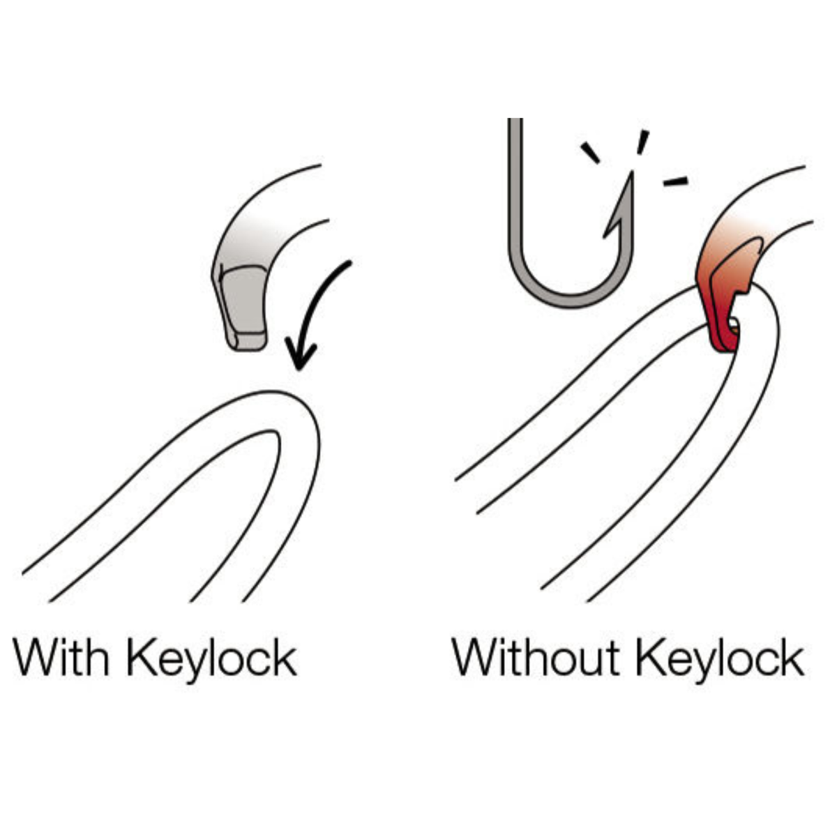 Petzl Oxan karabijnhaak