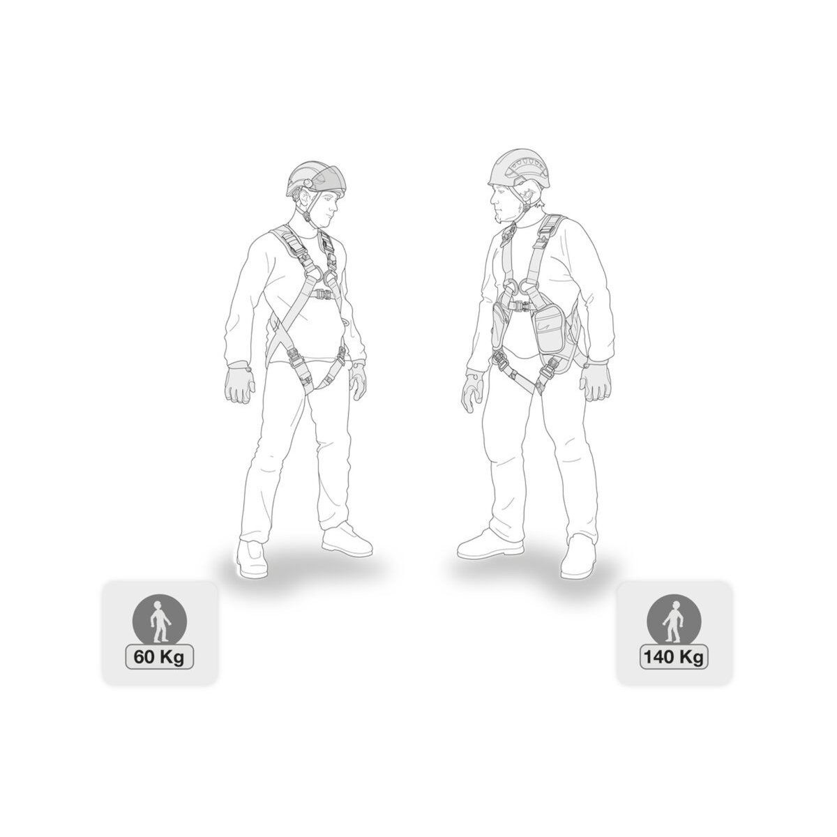 Petzl Absorbica-Y MGO Europese versie 150 cm
