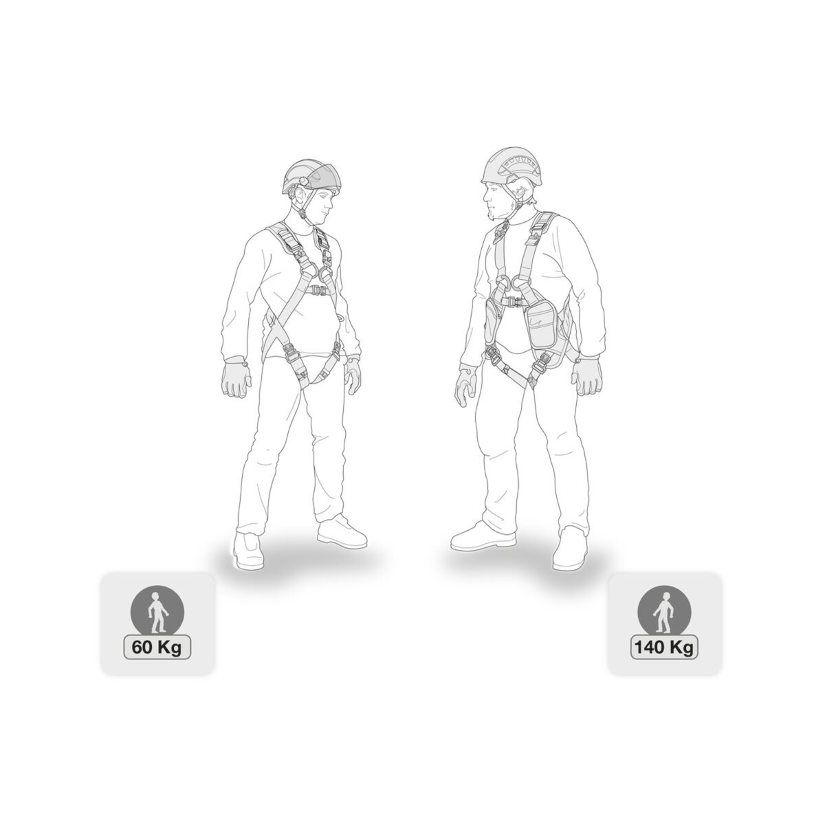 Petzl Absorbica-Y (80 cm & 150 cm)