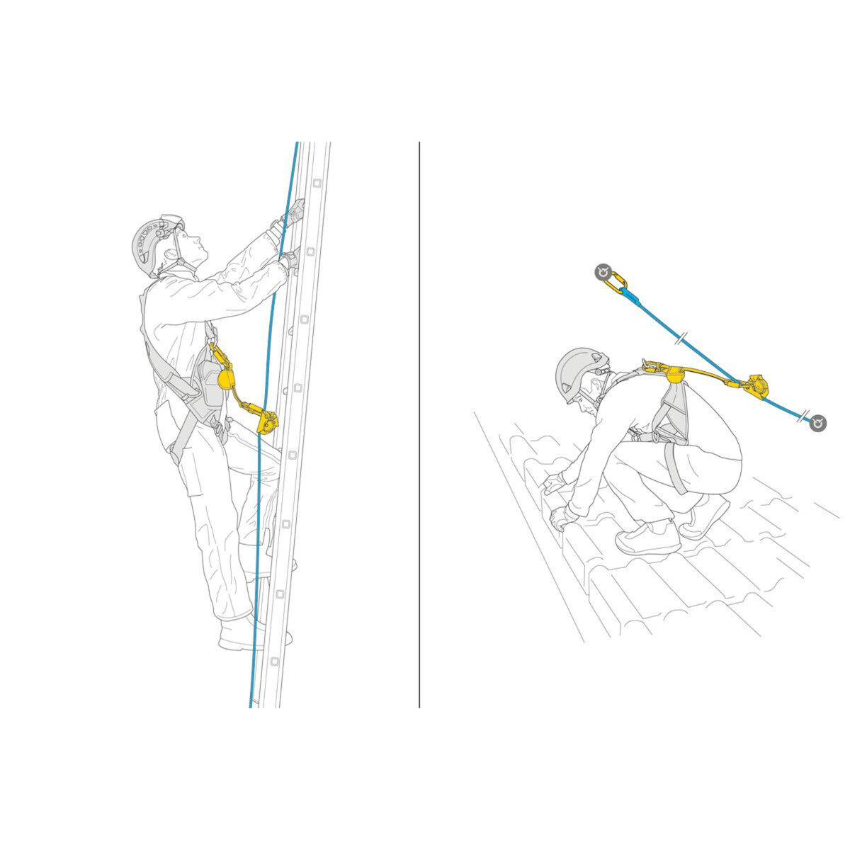 Petzl Asap mobiles Auffanggerät