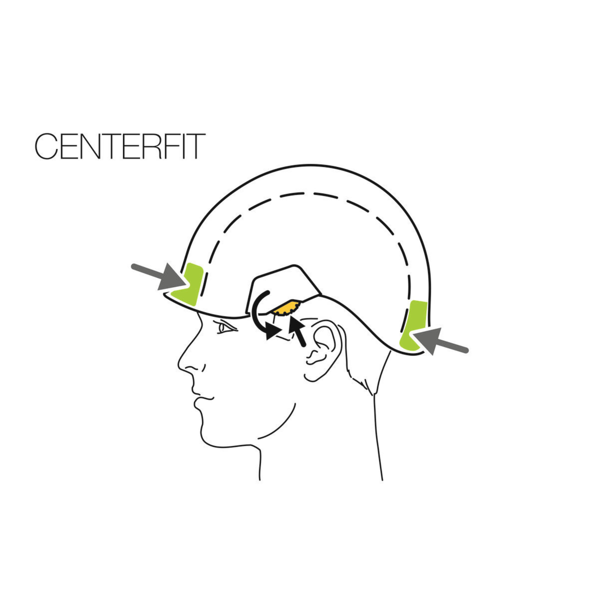 Petzl STRATO® VENT Professionele geventileerde helm