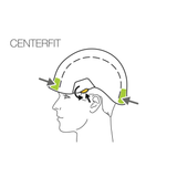 Petzl STRATO® VENT Professionele geventileerde helm