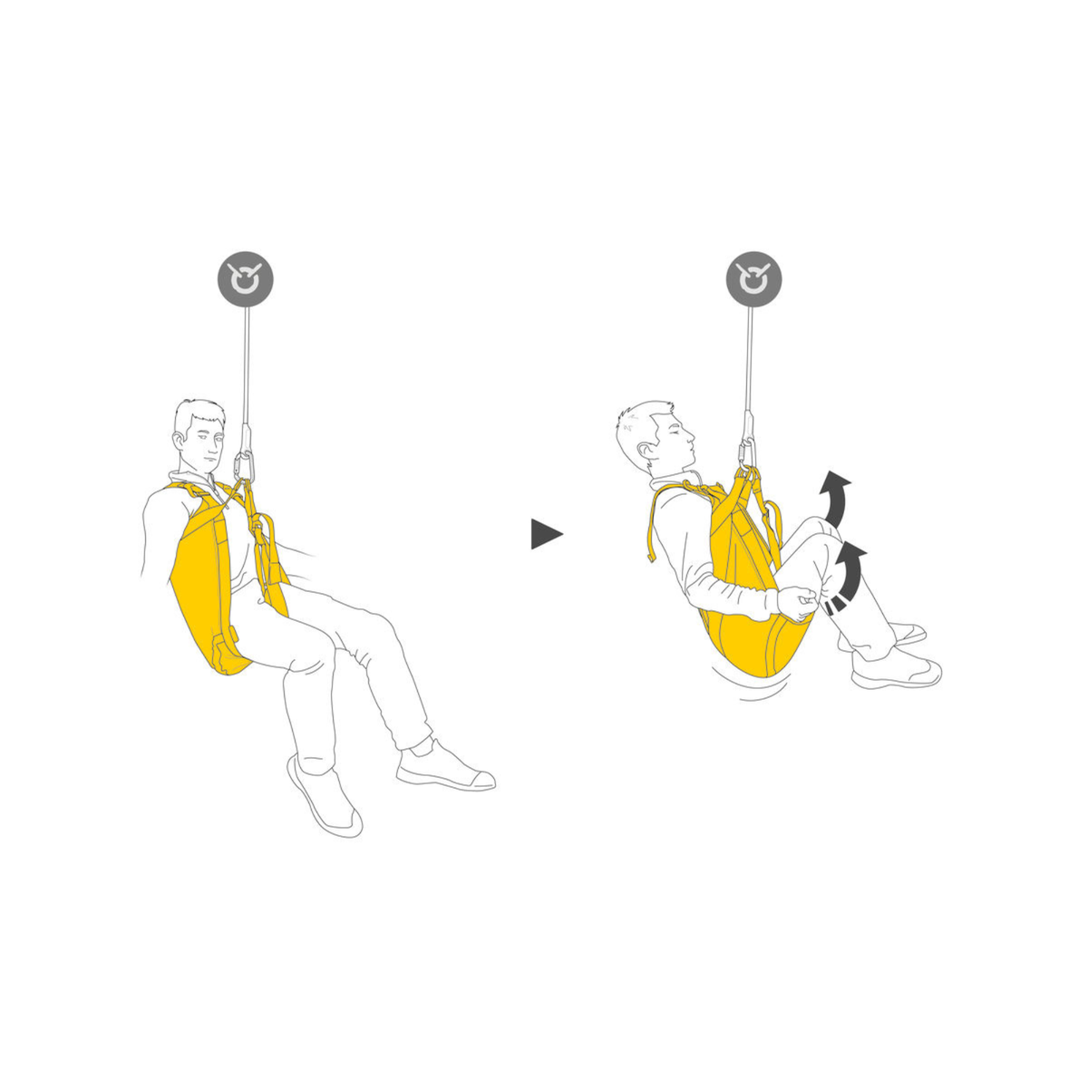 Petzl Pitagor evacuatiedriehoek